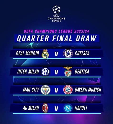 champions league 2022 2023 date.